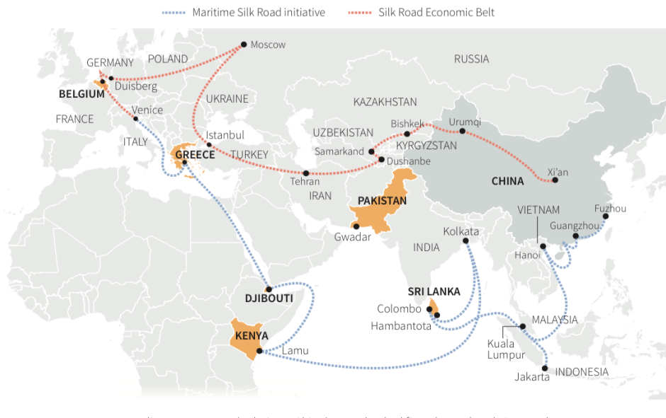 The New Silk Road